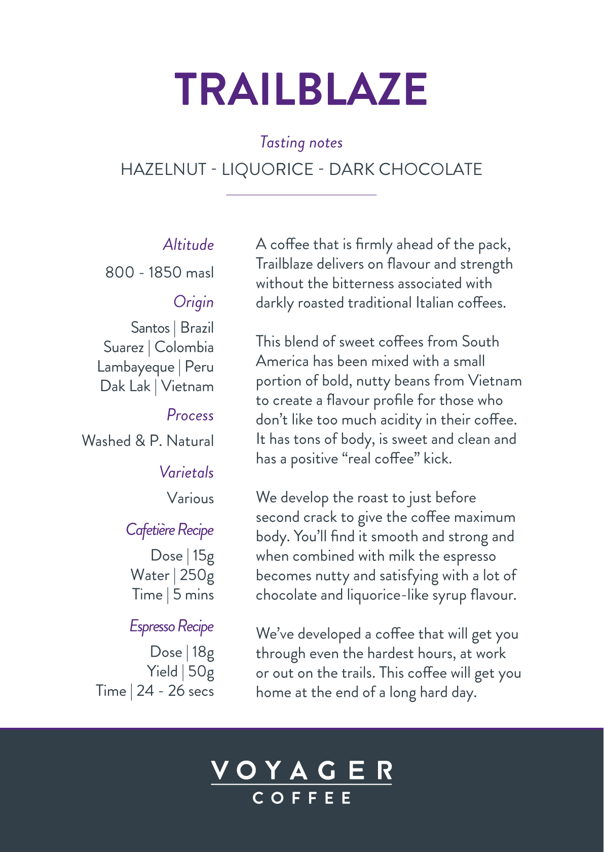 Voyager Trailblaze Recipe Card