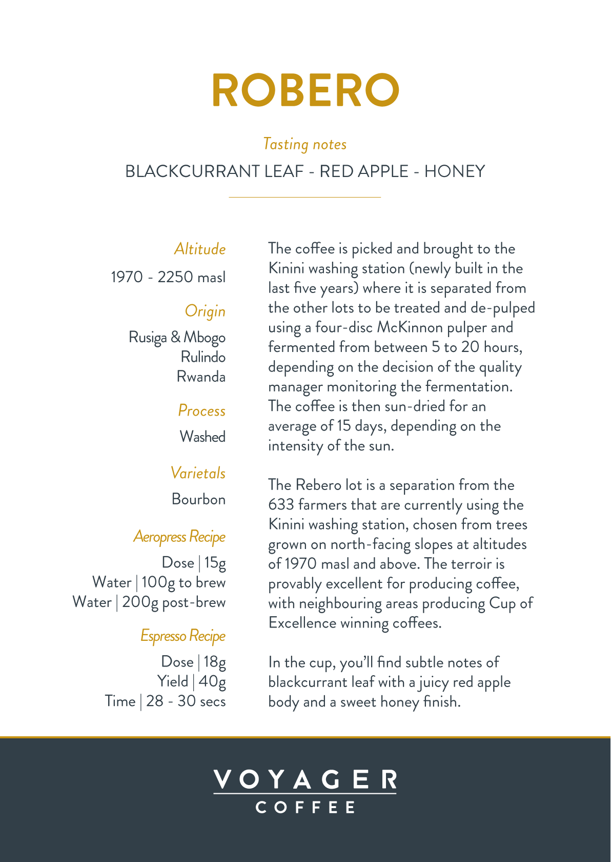 Voyager Robero Recipe Card