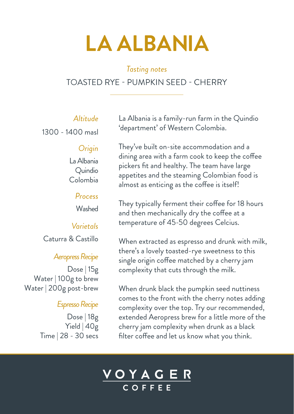 Colombia La Albania Recipe Card